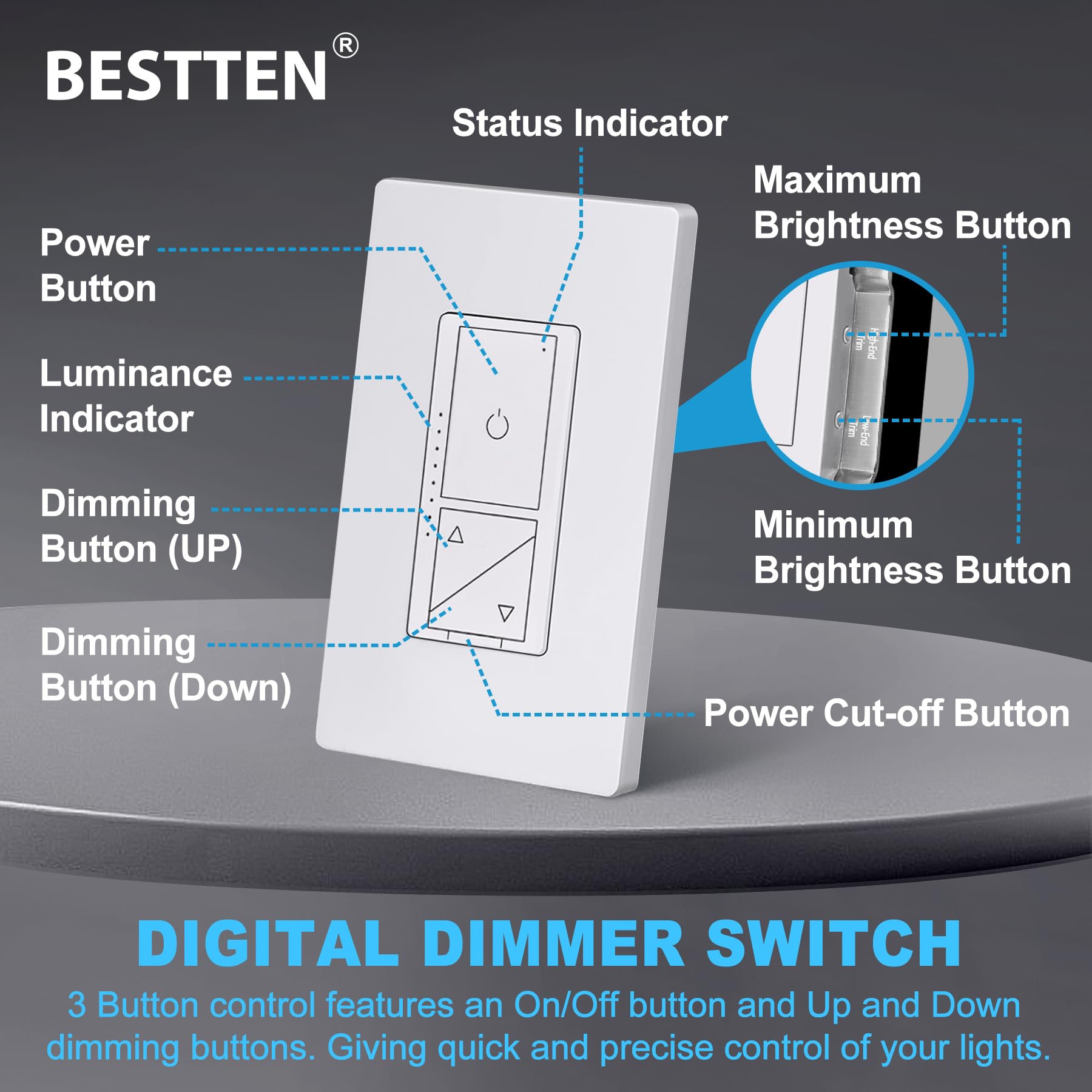 BESTTEN Digital LED Dimmer with Air Gap Power Cut-Off Switch and MCU Smart-chip Technology, Super Slim Design, 3 Button Control, Single Pole or 3 Way, Wallplates Included, cETL Listed, White