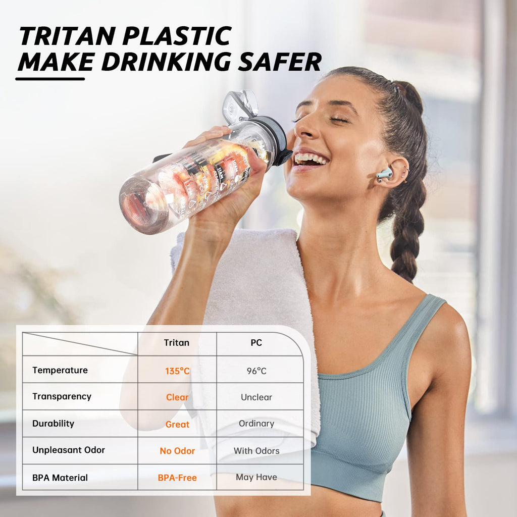 UTEBIT Fruit Infuser Water Bottle, 32 OZ Tea Infuser Bottle, Sports Water Bottle With Straw, BPA Free Leak Proof Tritan Large Water Jug,Men Women's Ideal Fitness Gift Or For Gym, Camping