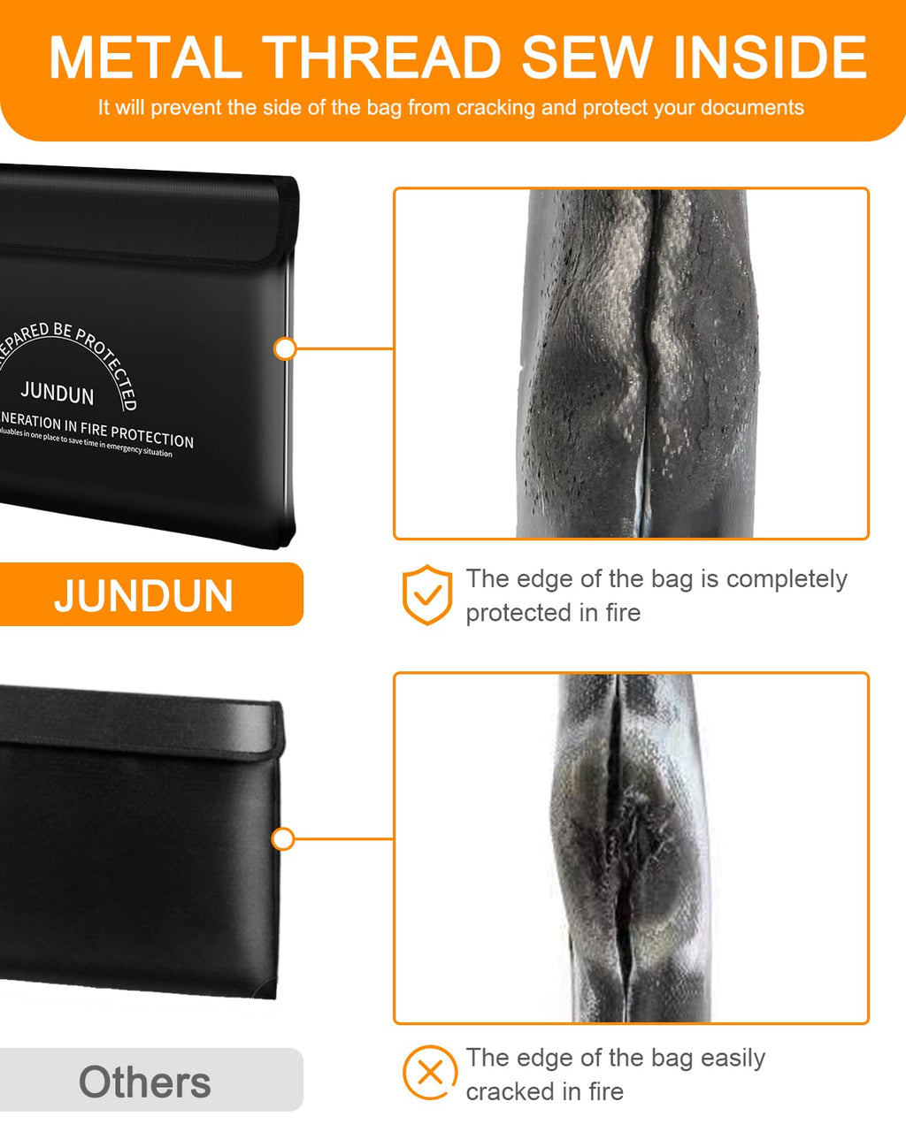 JUNDUN Fireproof Document Bag with 5200℉ Heat Insulated,14.0”x10.4” Waterproof and Fireproof Money Bag,8 Layers Thickened Fire Rated Document Safe Bag Pouch with Zipper for Document,Money and Cash