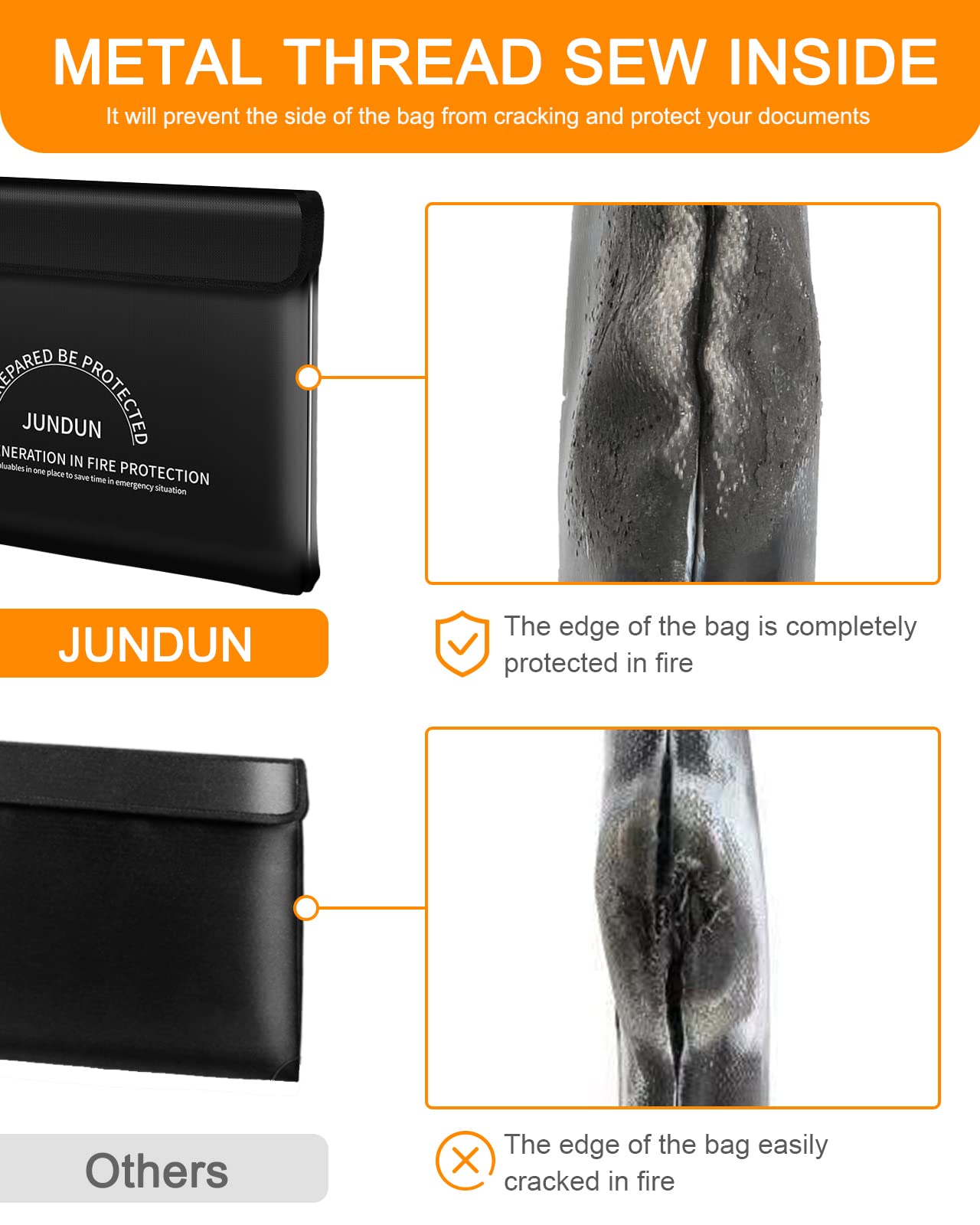 JUNDUN Fireproof Document Bag with 5200℉ Heat Insulated,14.0”x10.4” Waterproof and Fireproof Money Bag,8 Layers Thickened Fire Rated Document Safe Bag Pouch with Zipper for Document,Money and Cash