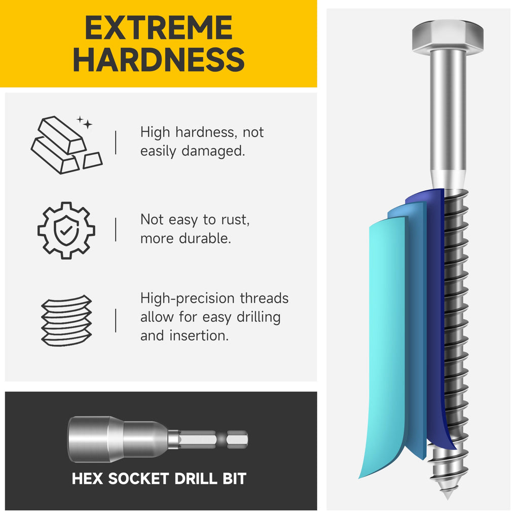 (8Sets) 3/8" x 6" Hex Head Lag Bolts, Heavy Duty Lag Screws with Washers, 304 Stainless Steel Bolts 18-8, Lag Screws Wood Screws, Partial Thread Bright Finish, 3/8 Bolt by Mywish