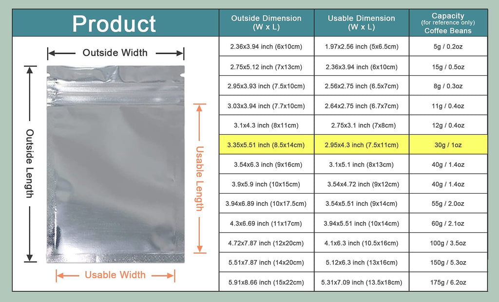 PABCK 200PCS Clear Aluminum Foil Packing Pouches for Zip Food Storage Resealable Lock Heat Sealable Zipper Lock Mylar Package Bag with Transparent Plastic Front (3.35x5.51 inches)