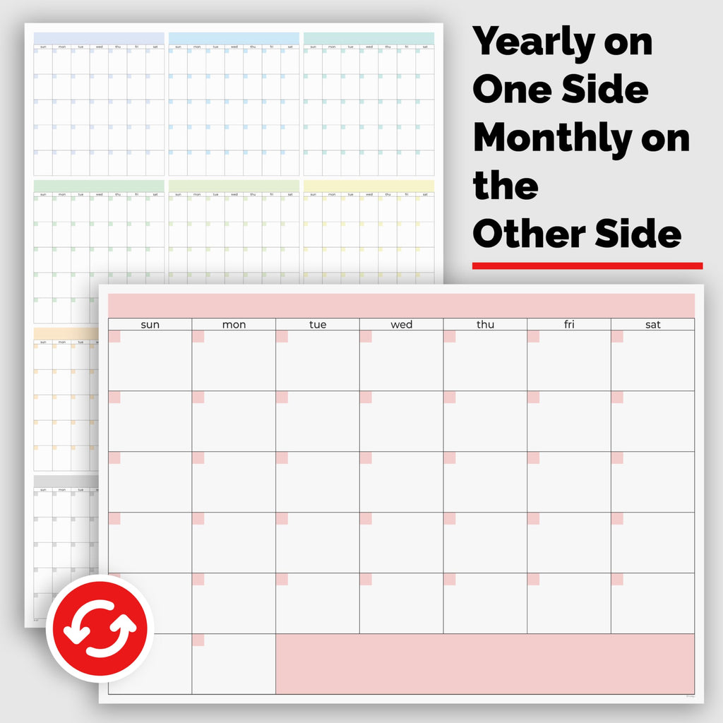 Undated Large Wall Calendar (39 x 27 inches) – Double-Sided Dry Erase Yearly & Monthly Wall Calendar, Big Erasable Planner for Home, Office, or Classroom, Thick Paper with Gloss Lamination