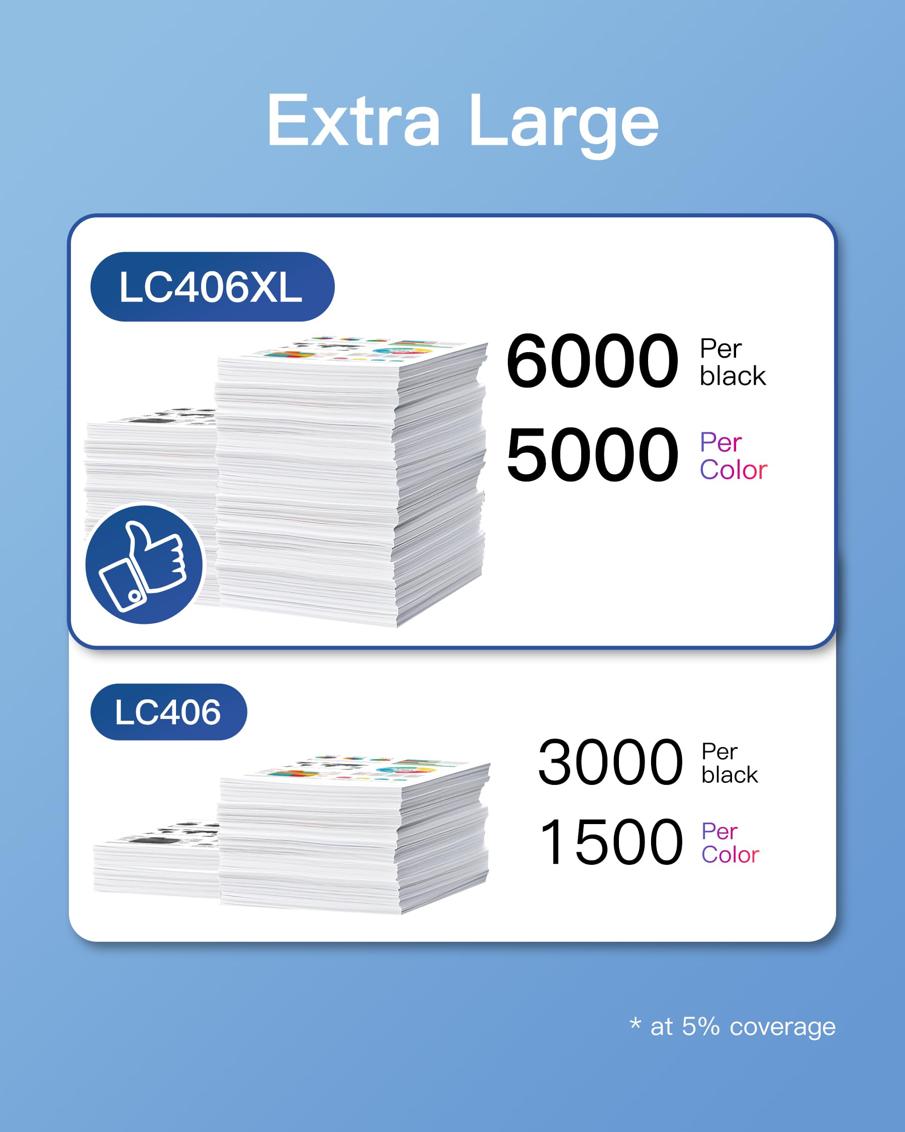 GPC Image LC406XL High Yield Ink Cartridge for Printer for LC406 Ink Cartridges LC406XL LC 406 XL use with MFC-J4535DW MFC-J4335DW MFC-J5855DW MFC-J6555DW Printer (4 Pack)