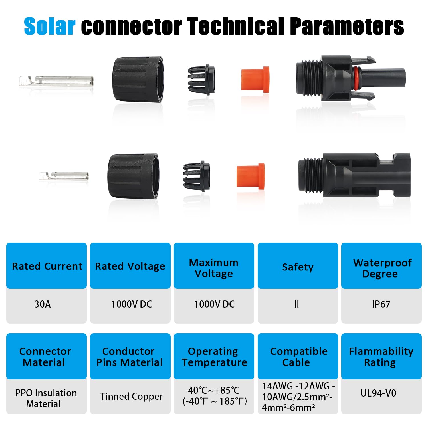 MC4 Solar Panel Connectors 1 Pair 2 to 1 Solar Y Branch Connector 6 Pairs Male & Female Solar Cable Connectors Parallel Connection Adapter Cable Wire Plug with 2 Spanner Wrenches IP67 Waterproof