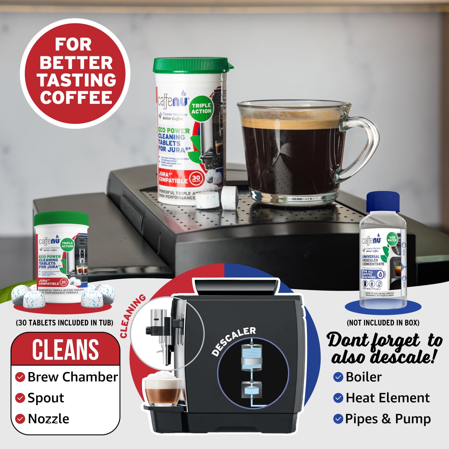 Jura Compatible Cleaning Tablets. 30 Tablets Cleaning. Coffee Cleaning Tablets - Cleans Internal Parts, Portafilter, Inaccessible Areas. Use On All Home & Pro Jura Coffee Machines.