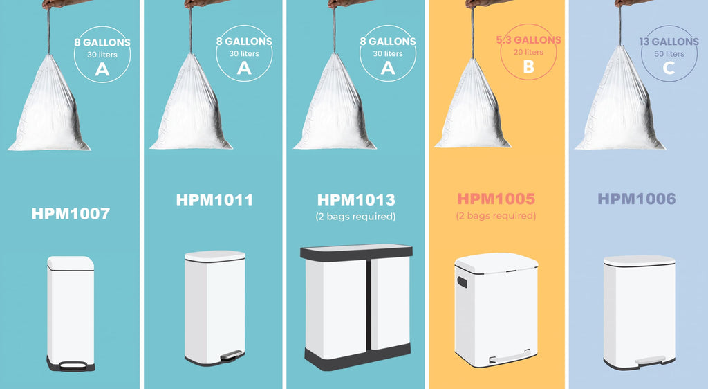 happimess HPM3000A-WHITE 7.9 Gallon Kitchen Drawstring Trash Bags, Trash Can Liner, White, 60-Count, 3-Packs of 20 Liners