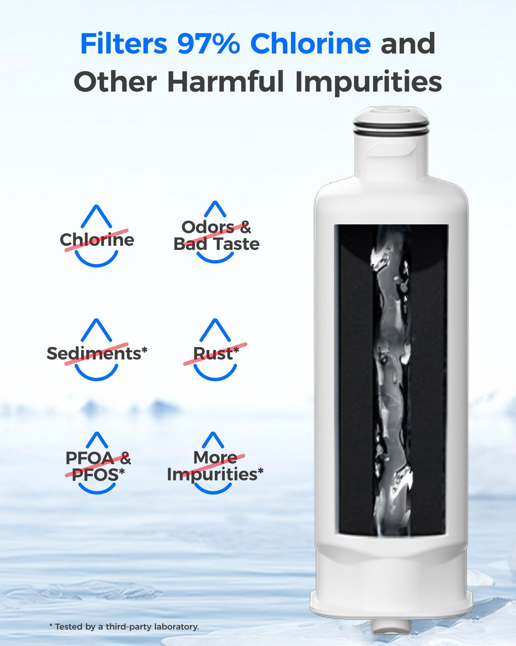 Waterdrop DA97-17376B Replacement for Samsung® HAF-Qin/EXP, DA97-08006C, RF28R7201SR, RF28R7351SG, WD-F45, Refrigerator Water Filter, 3 Filters