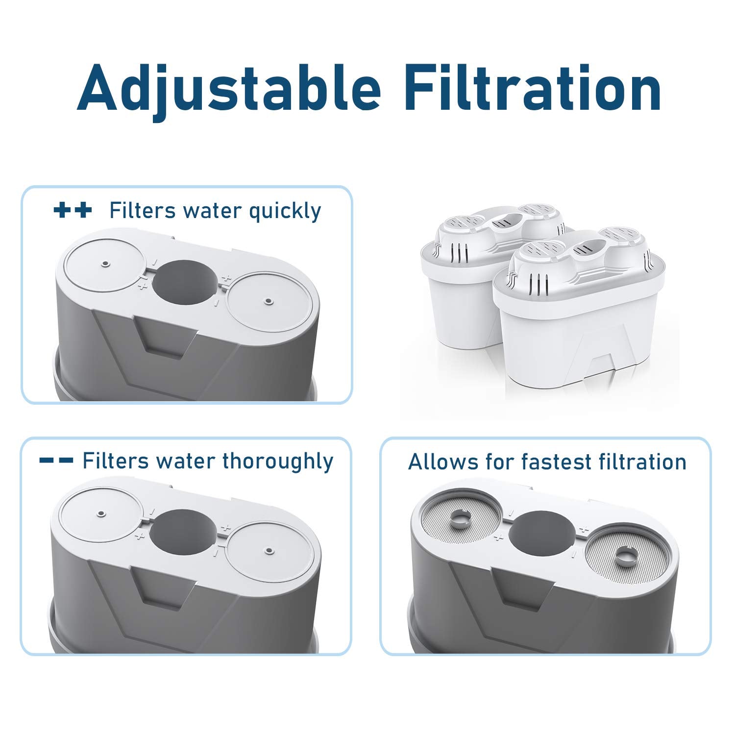 FRIZZLIFE FPT01 Replacement Water Filter Cartridge Set for T900, TF900 Countertop Water Filtration System