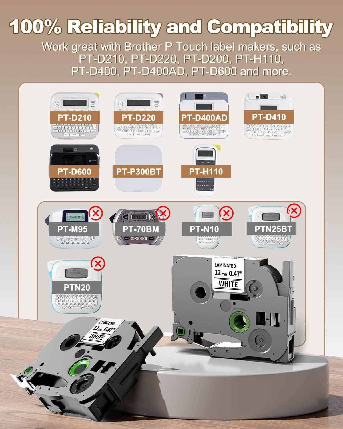 Tze-231 Laminated White Label Maker Tape Replacement for Brother P Touch Tze231 Tze Tz Tape 12mm 0.47" Compatible with Brother PTouch Label Maker PT-D210 PT-H110 PT-D220 PT-1880, 4 Pack