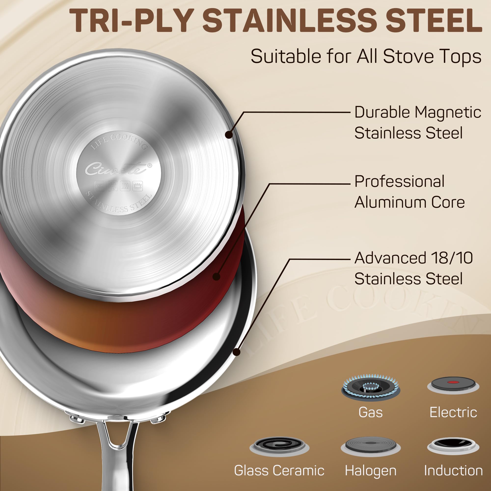 Ciwete 2 Qt Stainless Steel Saucepan with Glass Strainer Lid, 2 Quart Pot Stainless Steel Sauce Pan with Pour Spout, Mirror Polishing, Compatible with All Cooktops Dishwasher Safe Oven Safe