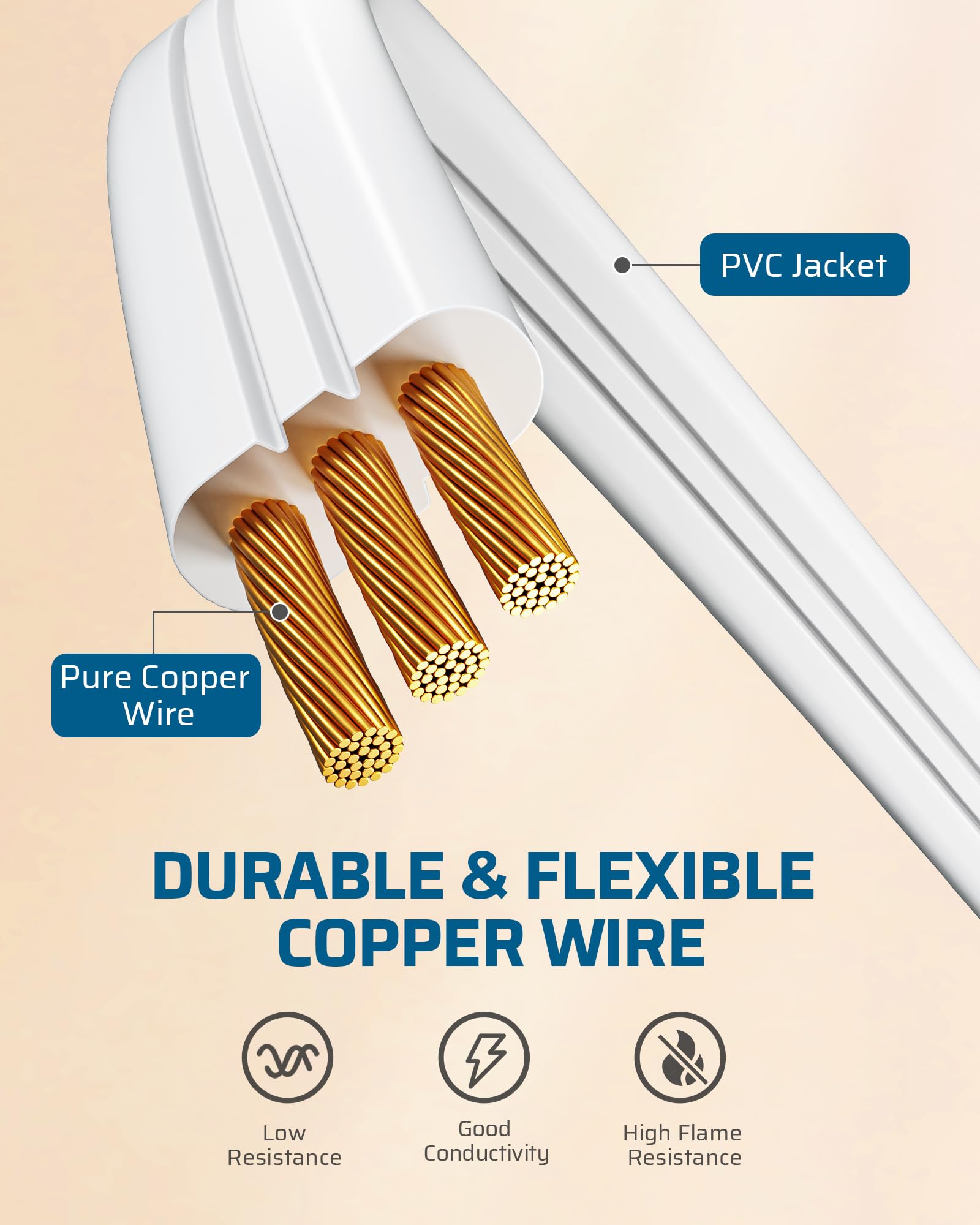 DEWENWILS 6FT Flat Plug Extension Cord, 3 Prong Ultra Thin Power Strip, 360° Rotating Plug, 13A/125V/1625W, 16 Awg Grounded Flat Power Cable for Indoor Space, Christmas, SPT-3, ETL Listed, White