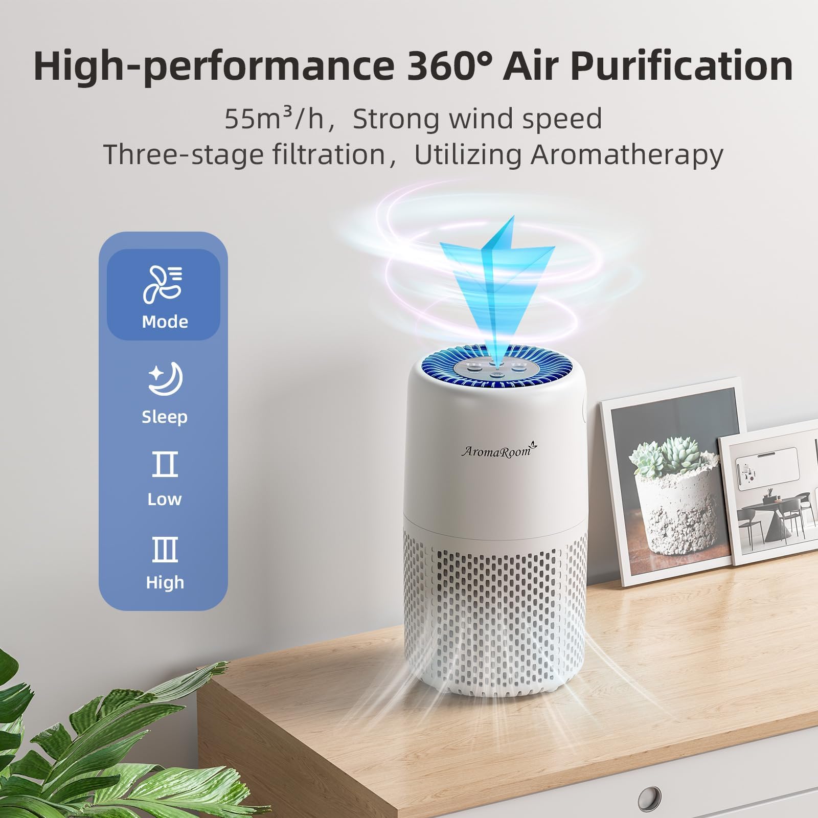 Air Purifier for Home Bedroom, AromaRoom H13 HEPA Air Filter For Smoke Pollen Dander Hair Smell Air Cleaner, 3-in-1 Filter with Sleep Mode, Quiet Air Cleaner For Pets, Home, Baby Room (White, AP103)