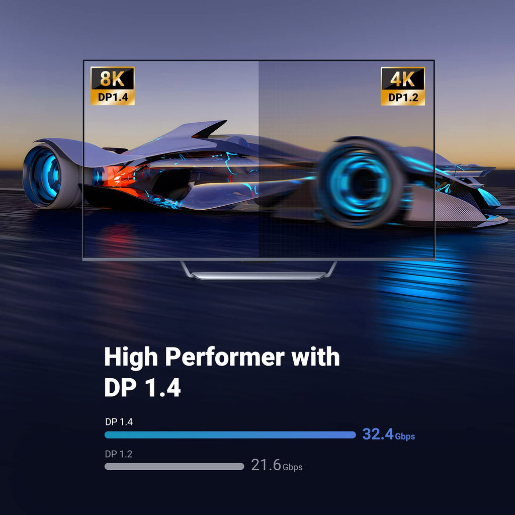 UGREEN VESA Certified DisplayPort 1.4 Cable, DP 8K@60Hz, 4K@144Hz, 1080P@240Hz, Support 32.4Gbps HDR, FreeSync G-Sync, Braided Cord for HDTVs, Gaming Monitors, PC Graphics (10ft)