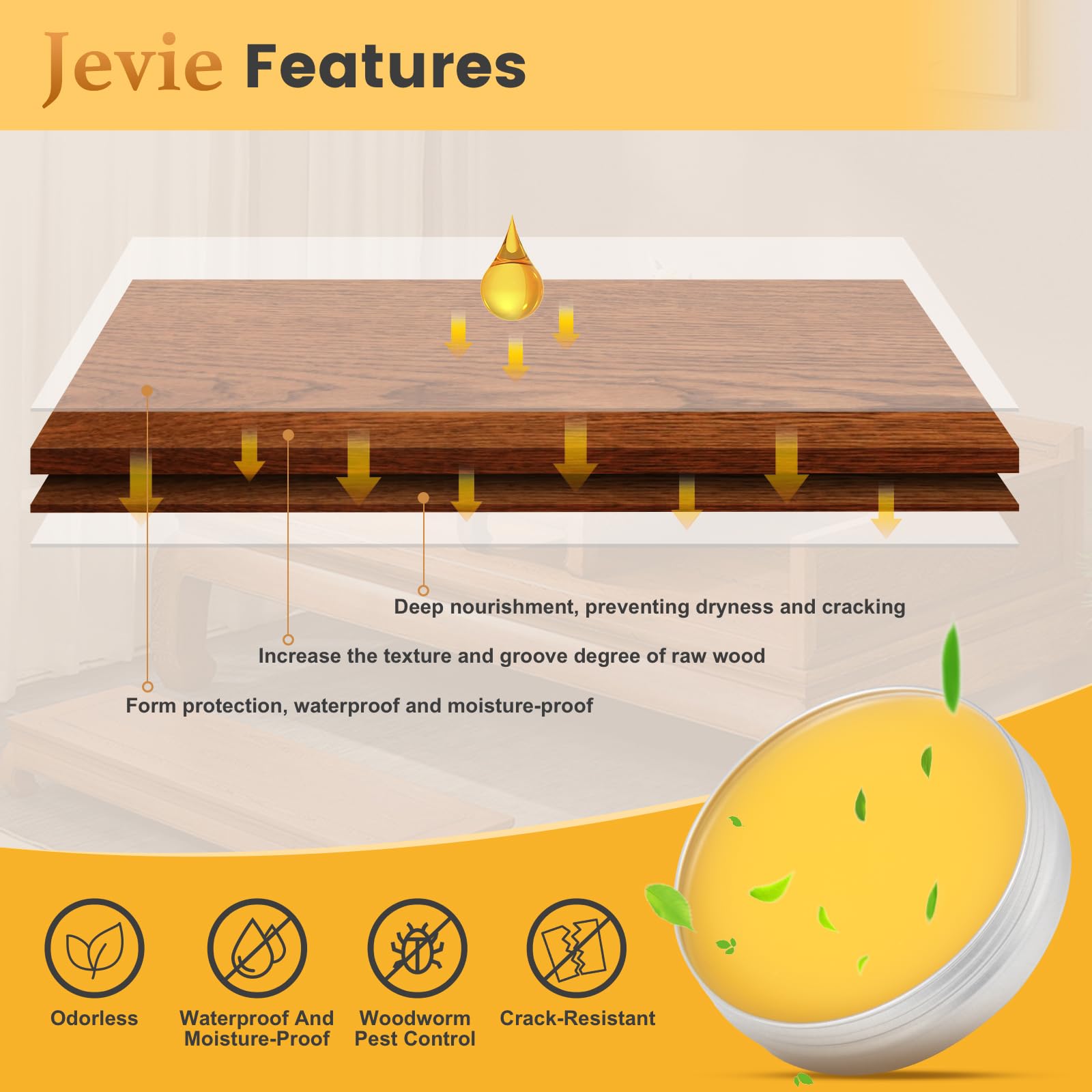 Jevie Natural Beeswax Furniture Polish & Wood Finish (3x80g) | Odorless Natural Wood Wax, Waterproof & Crack-Resistant, for Furniture, Antiques & Musical Instruments