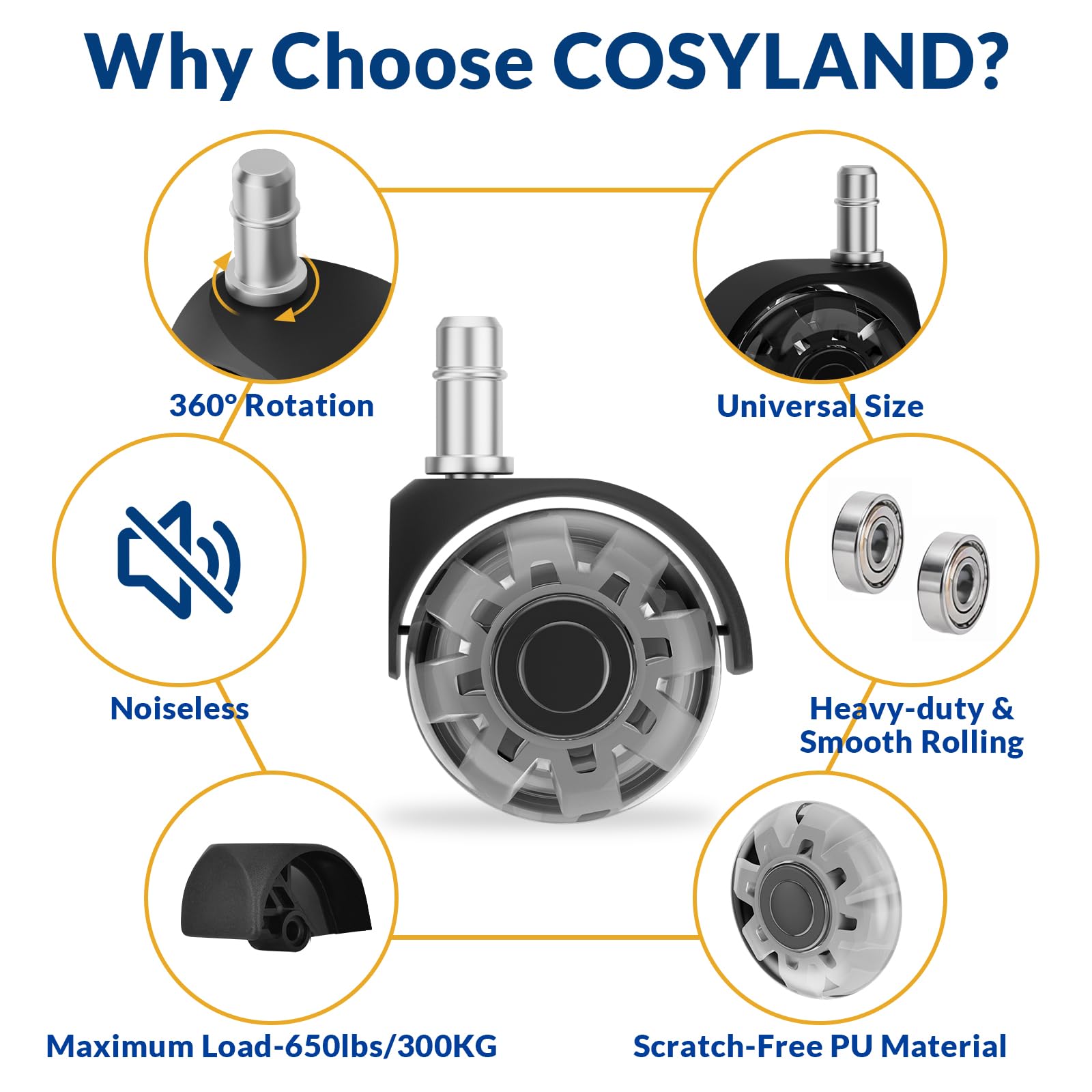 COSYLAND Office Chair Wheels Replacement - Rubber Chair casters for Hardwood Floors and Carpet, Set of 5, Heavy Duty Office Chair casters for Chairs to Replace Silver