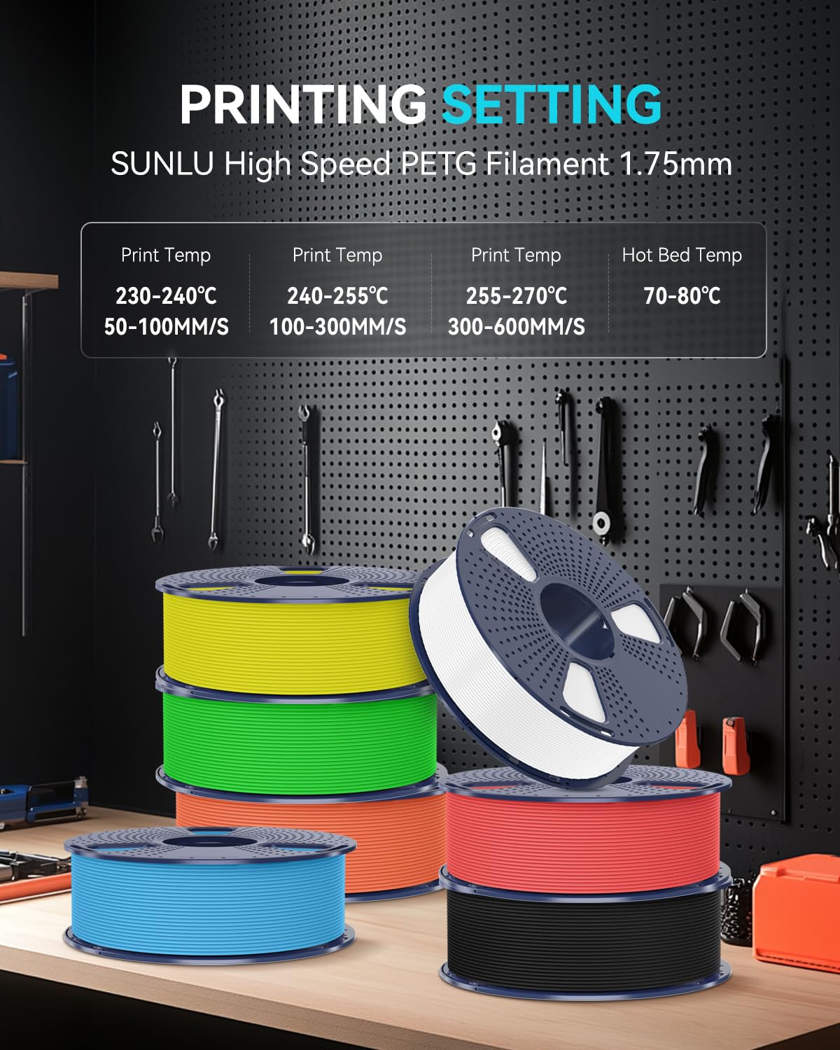 SUNLU High Speed Matte PETG 3D Filament 1.75mm, 30mm/s - 600mm/s Print Range, High Flow Speedy 3D Printer Filament, Fit Most FDM Printers, Dimensional Accuracy +/- 0.02mm, 1kg Spool, (Pink)