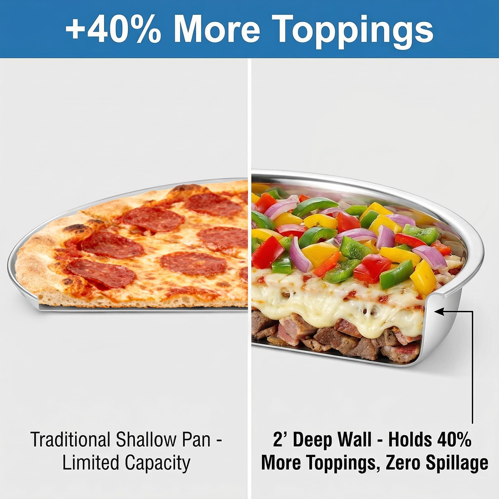 Elsjoy 4 Pack 13 Inch Stainless Steel Pizza Pan, Deep Dish Round Baking Pan Large Pizza Baking Tray, Heavy-Duty Pizza Dish Non-Stick Baking Sheet for Oven, Dishwasher Safe