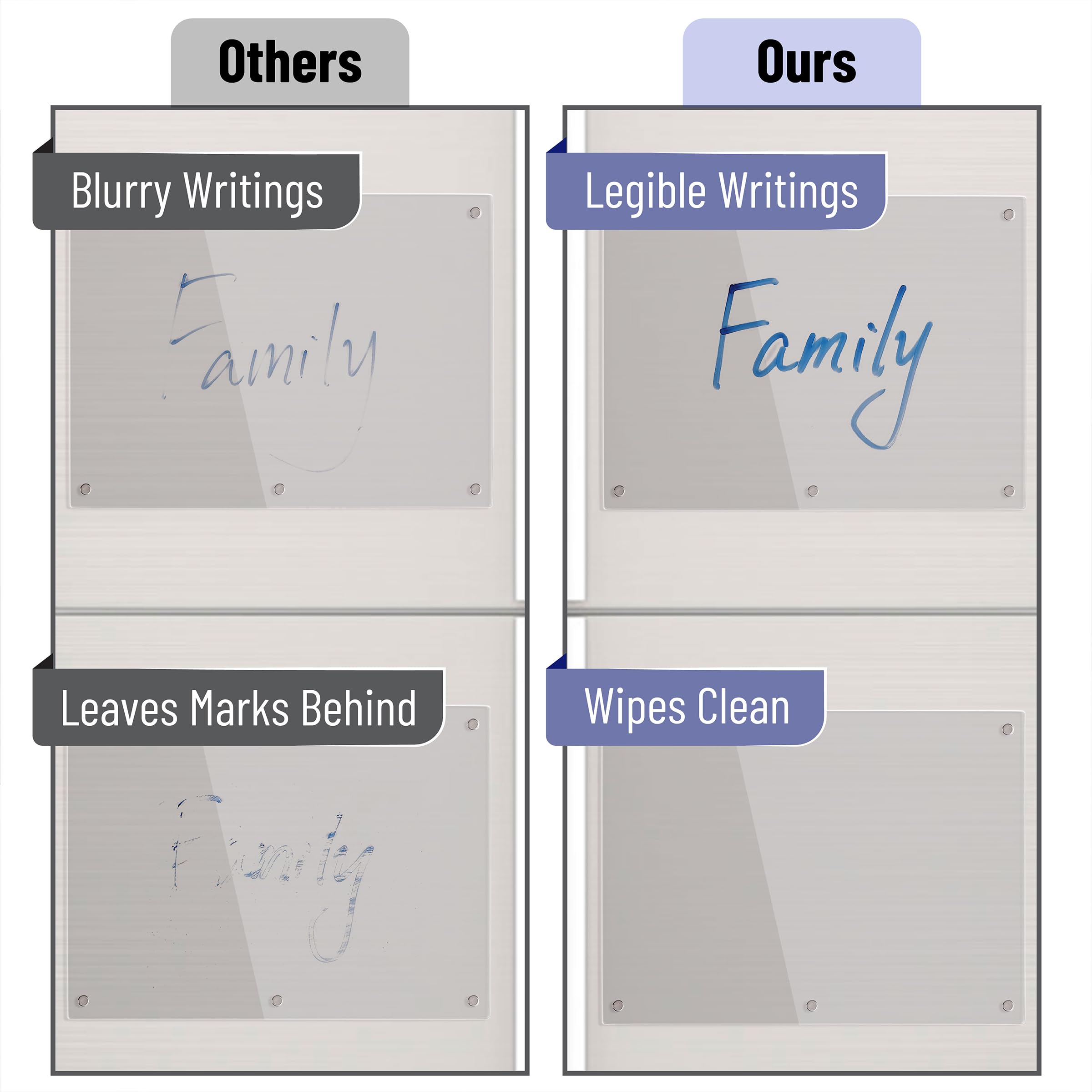 Mr. Pen Magnetic Dry Erase Board - 15"x11", 3 Dry Eraser Markers, Clear Acrylic Board for Fridge