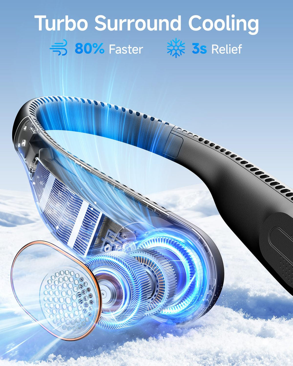 SWEETFULL Neck Fan, Portable Rechargeable Personal Fans,3 Speed Strong Air 4000mAh USB Rechargeable Wearable Fan for Travel, Birthday Gifts for Men, Women, Mom, and Dad