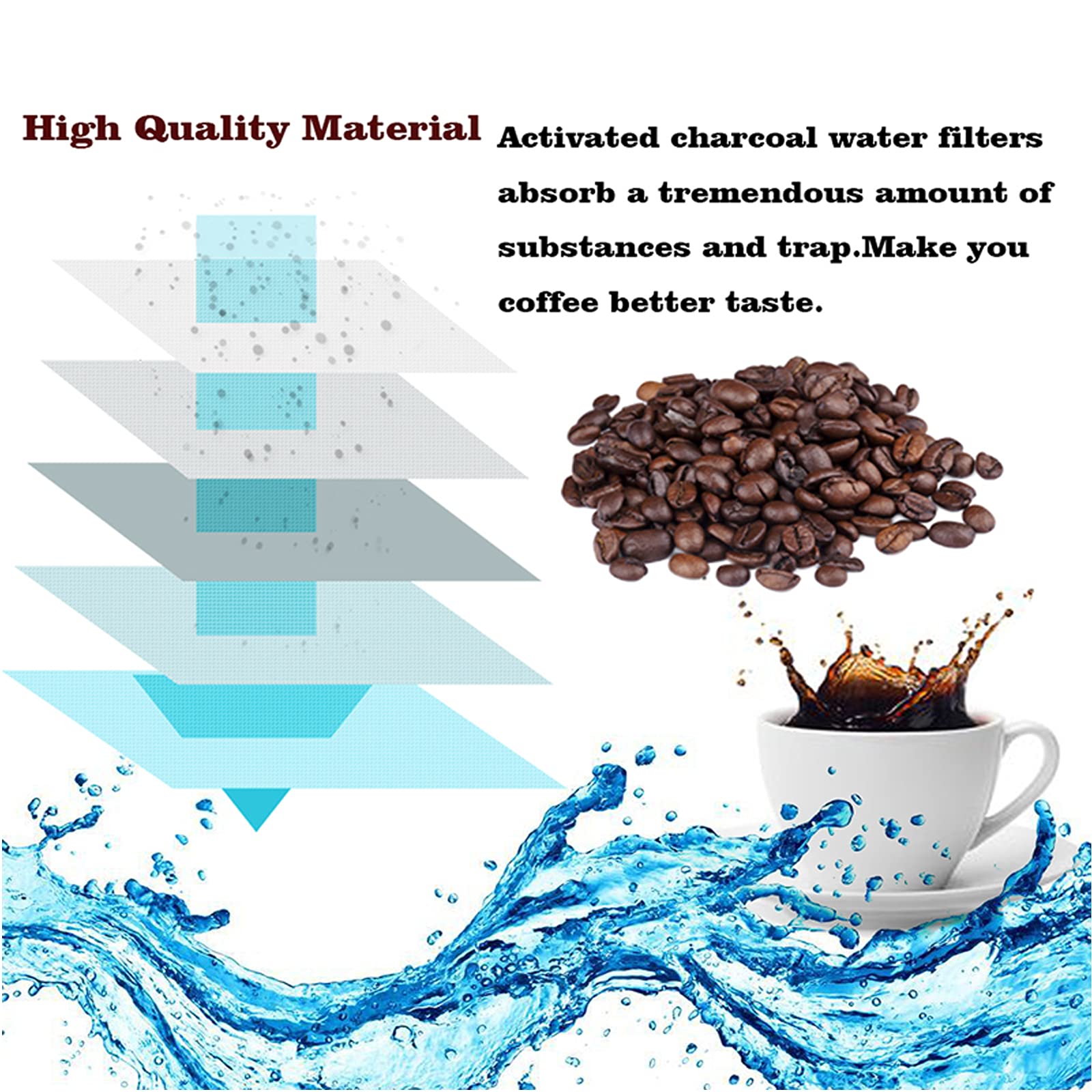 12PCS BWF100 Filters for Breville Espresso Cappuccino Coffee Machine BWF100 BES870 BES810 BES990 BES980 BES920 BES900XL BES870XL BES860XL BES840XL BKC600XL Charcoal Water Filter Cartridge