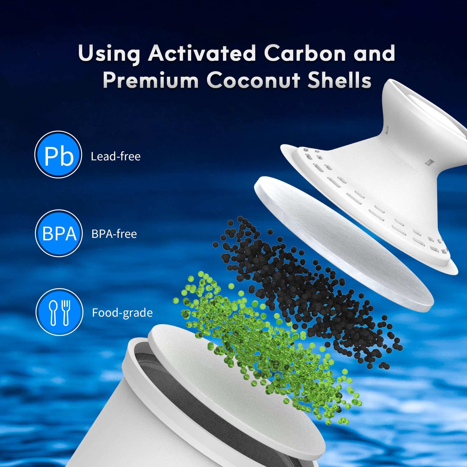BELVITA Water Filter Replacement for Brita® Water Filter, Pitchers and Dispensers, Classic OB03, Mavea® 107007, and More, NSF Certified Pitcher Water Filter for The Reduction of Chlorine, 6 Count