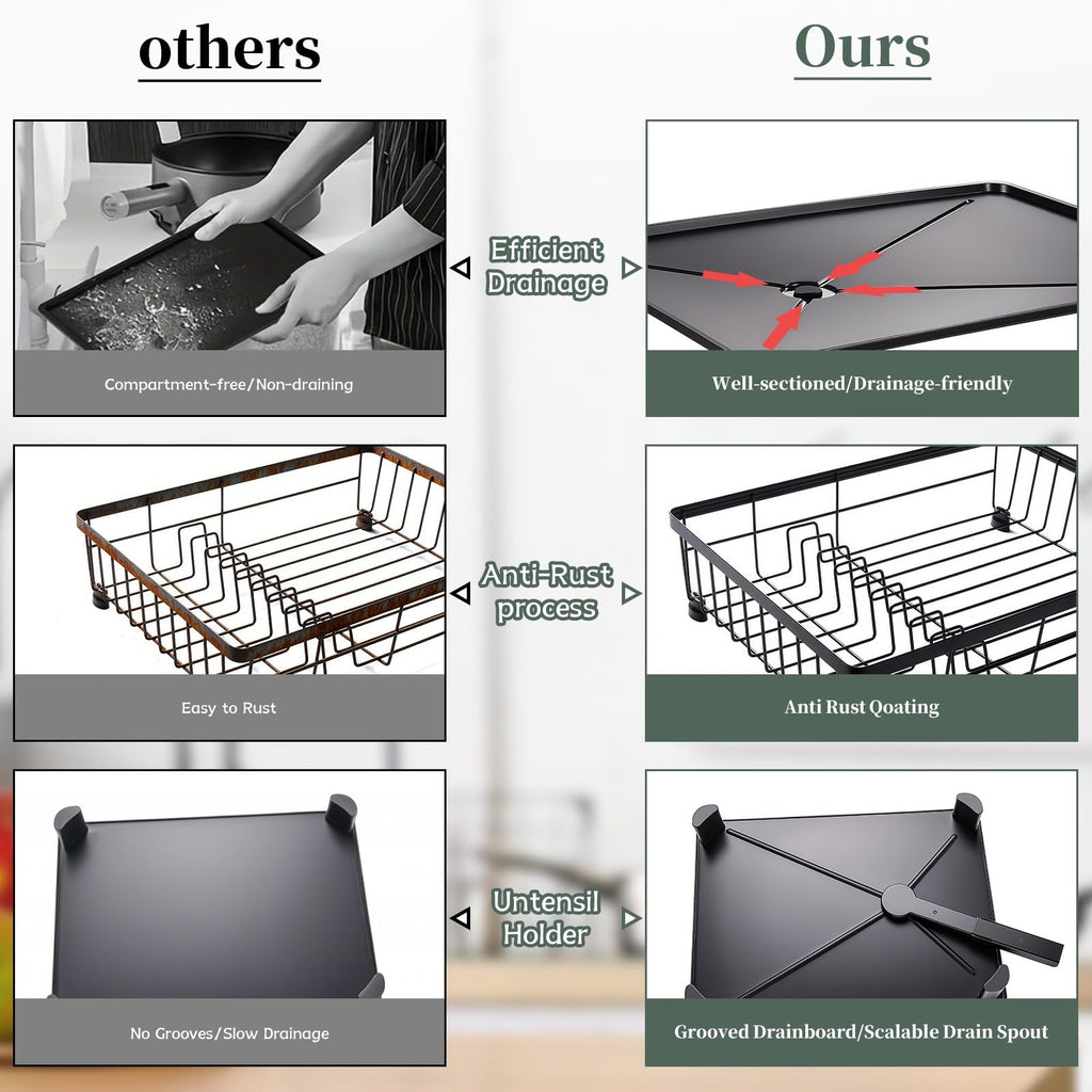 Dish Drying Rack,Rv Essentials, Kitchen Organizers and Storage, Dish Racks with Drain Board, Kitchen Essentials, Rv Accessories, Egouttoir à Vaisselle, with Cutlery Holder, Stainless Steel, 29 x 38cm