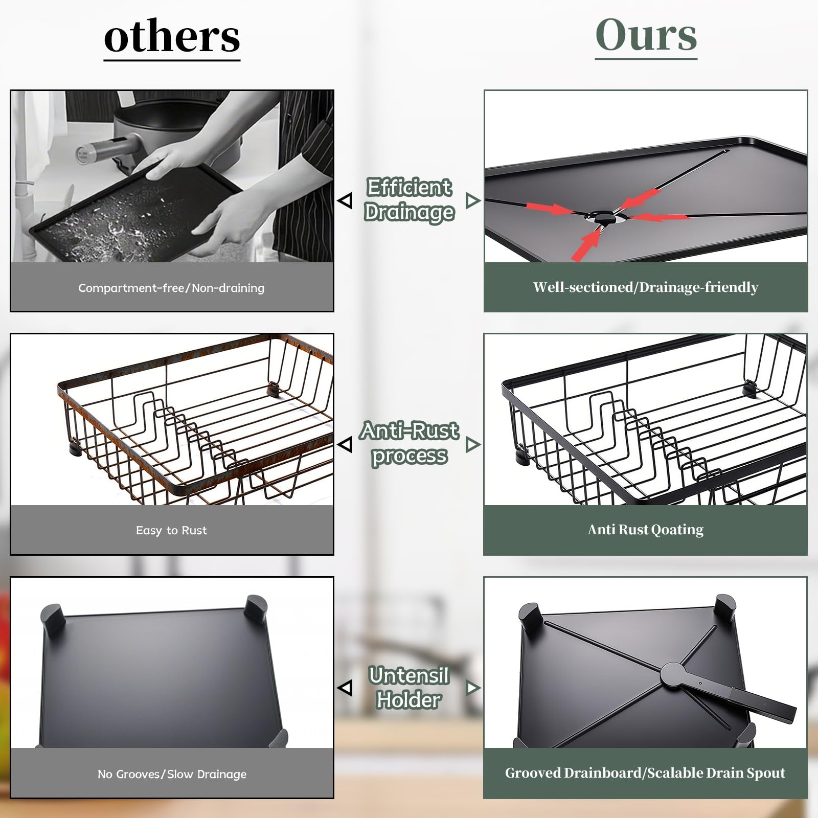 Dish Drying Rack,Rv Essentials, Kitchen Organizers and Storage, Dish Racks with Drain Board, Kitchen Essentials, Rv Accessories, Egouttoir à Vaisselle, with Cutlery Holder, Stainless Steel, 29 x 38cm