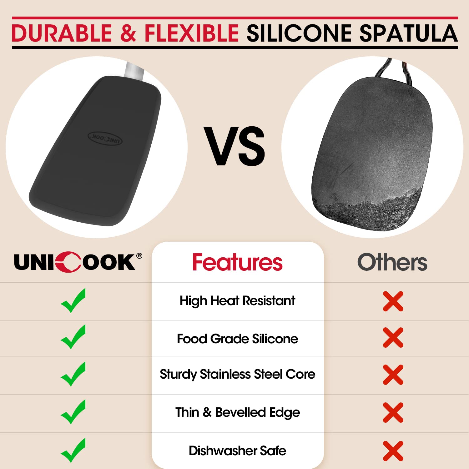 Unicook 2 Pack Flexible Silicone Spatula Flipper, Silicone Kitchen Cooking Utensil Set, Ustensile de Cuisine Turner 600F Heat Resistant, Ideal for Flipping Eggs, Burgers, Crepes and More, Black