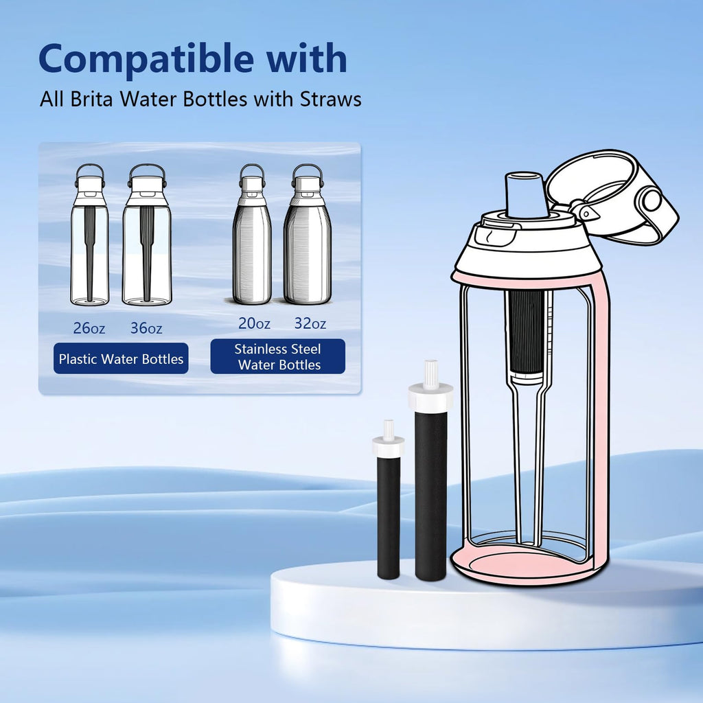 UAMIGYU Water Bottle Filters, Replacement for Brita® BB06, Brita® Hard Sided, Stainless Steel and Plastic Bottle Filter, 10 Count