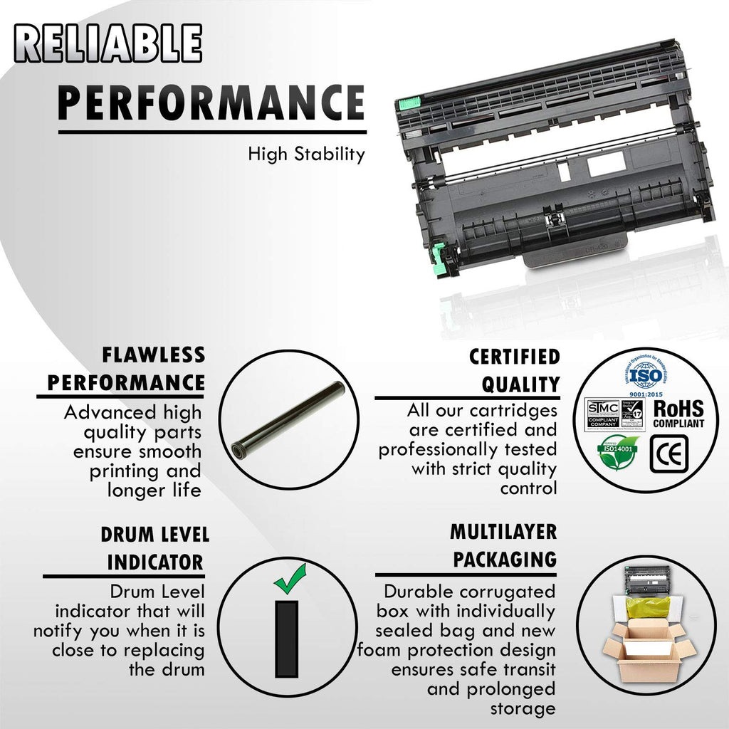 Inkfirst® Drum Unit DR-420 (DR420) Compatible Remanufactured for Brother DR-420 Drum MFC-7360N MFC-7460DN MFC-7860DW HL-2220 HL-2230 HL-2240 HL-2240D HL2270DW HL-2280DW DCP-7060D DCP-7065DN