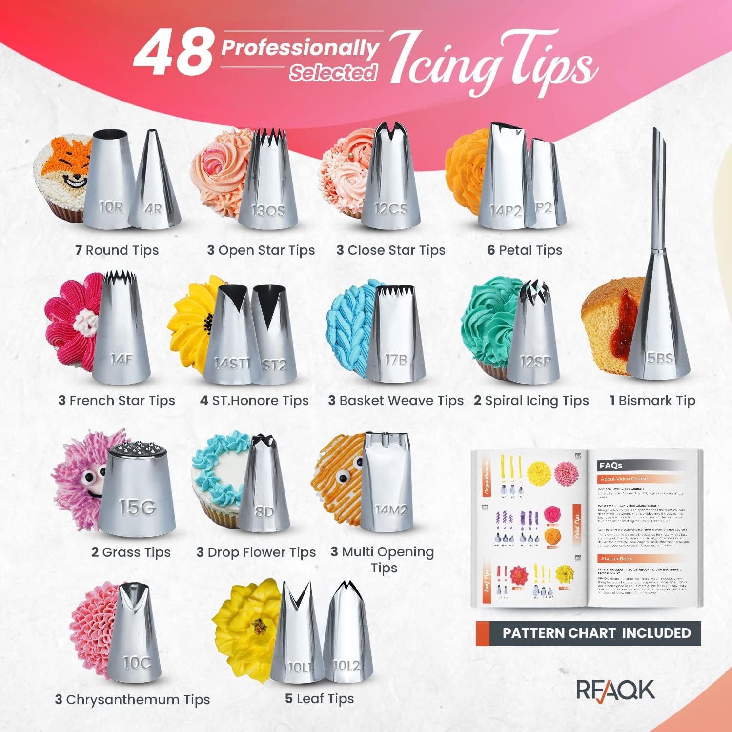 Piping Bags and Tips | RFAQK 100 PCs Cake Decorating Kit with Spatula-Scrappers-48 Numbered Stainless Steel Piping Tips & Icing Bags-Reusable Silicon Bag-Pattern Chart, EBook & Other Icing Piping Set