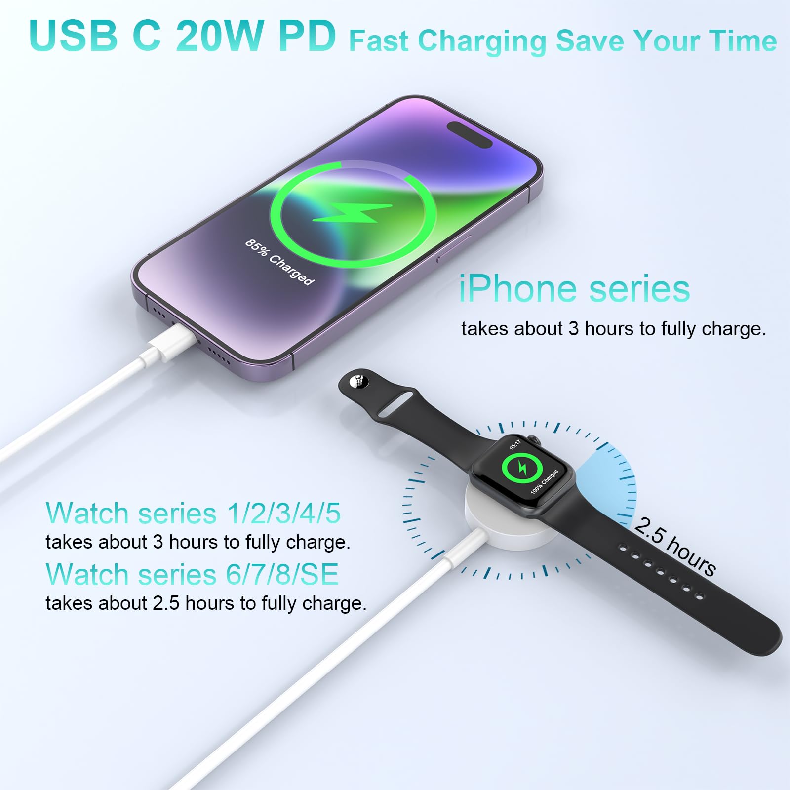 4 in 2 USB C iWatch Charger for iWatch, 6FT Watch Fast Charging Cable for Watch Series 10/9/8/7/6/5/4/3/SE/Ultra, Multi Charger Cable for iPhone16/15/14/13/Samsung S24/23/S22