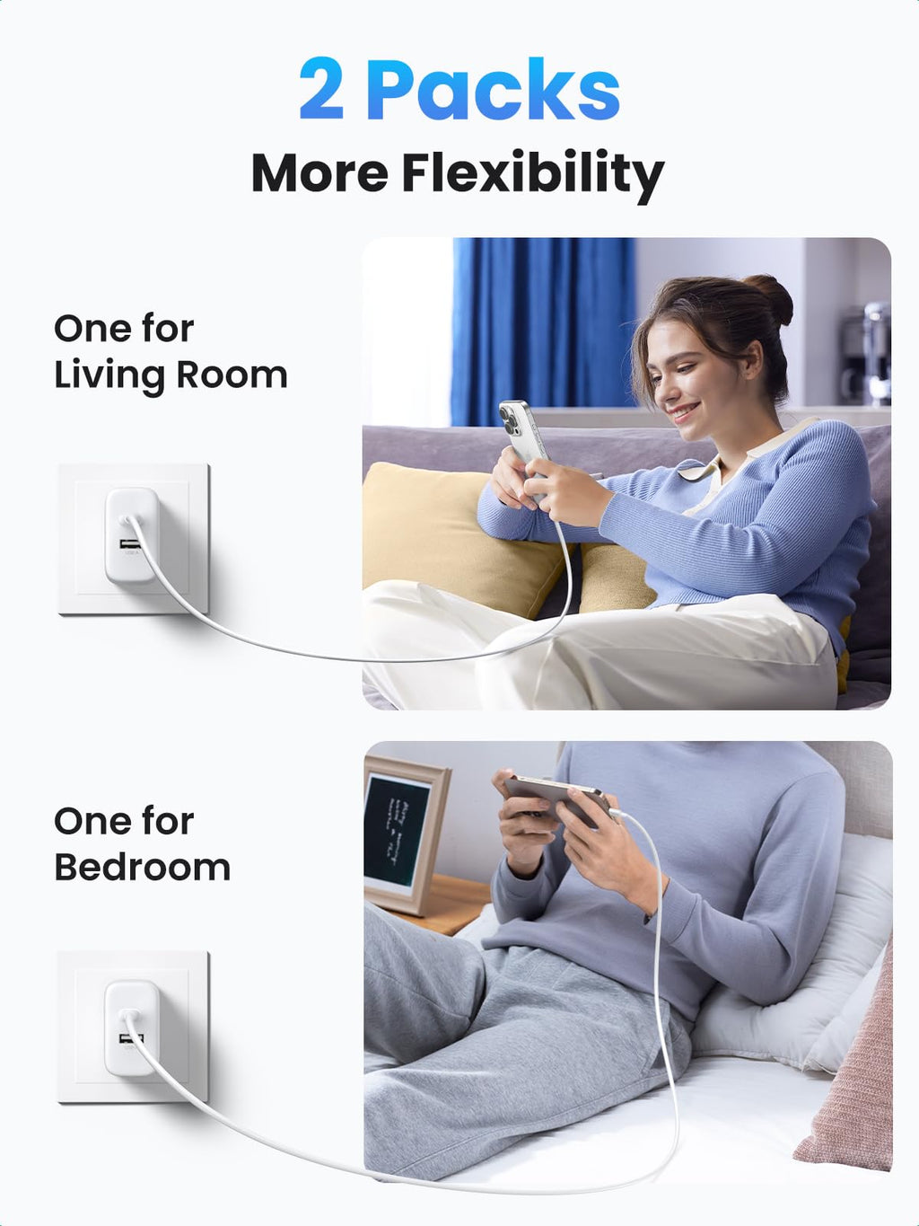 UGREEN 2 Pack 20W USB C PD Wall Charger Block Fast Charge, 2 Ports PD + QC, Compatible with iPhone 17 16 15 14 Pro Max, Pixel 10 9 8 Pro, Galaxy S26 S25 S24 S23, iPad Air and More