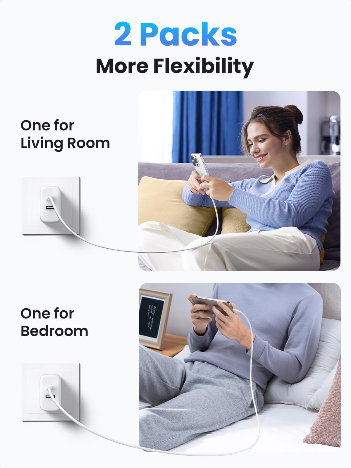 UGREEN 2 Pack 20W USB C PD Wall Charger Block Fast Charge, 2 Ports PD + QC, Compatible with iPhone 17 16 15 14 Pro Max, Pixel 10 9 8 Pro, Galaxy S26 S25 S24 S23, iPad Air and More