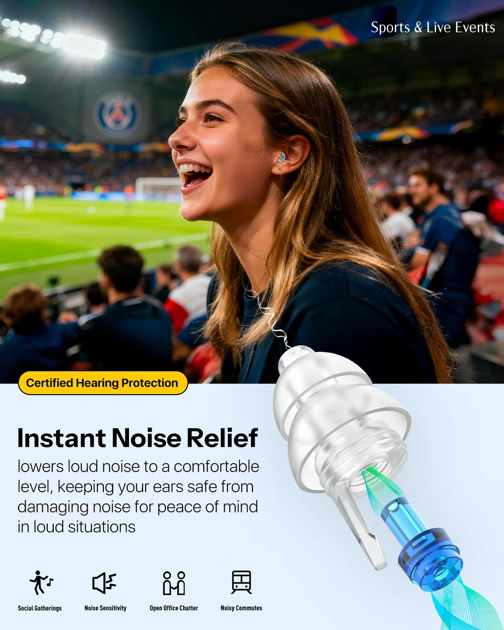 Airplane Ear Plugs Pressure Relief 2 Pairs, Airplane Travel Essentials, Prevent Ear Pain While Flying, Reusable Soft Plane Earplugs Earbuds for Adults Kids 12+ Tiny-Ears, 25dB Noise Cancelling