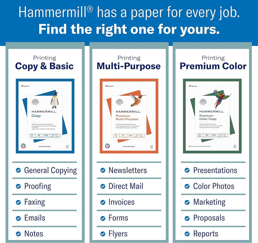 Hammermill Paper, Premium Laser Print Paper 8.5 x 11 Paper, Letter Size, 3 Hole, 24lb Paper, 98 Bright, 1 Ream / 500 Sheets (107681R)