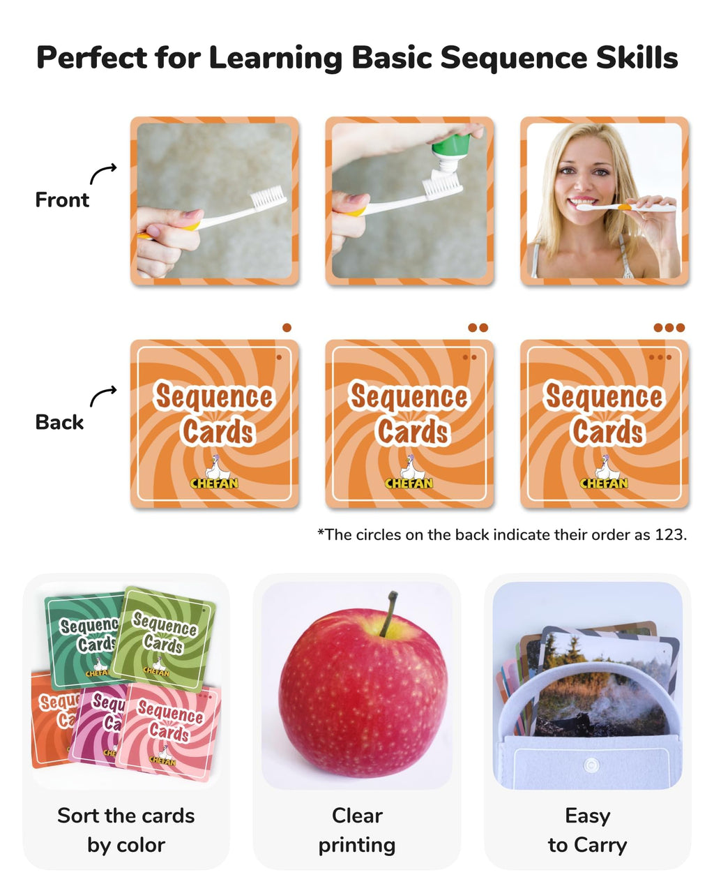 CHEFAN Sequence Cards for Kids, Storytelling & Daily Routine, Speech Therapy Games, Autism Learning Tools with Sentence Building, Special Education Resources for Preschool, Classroom