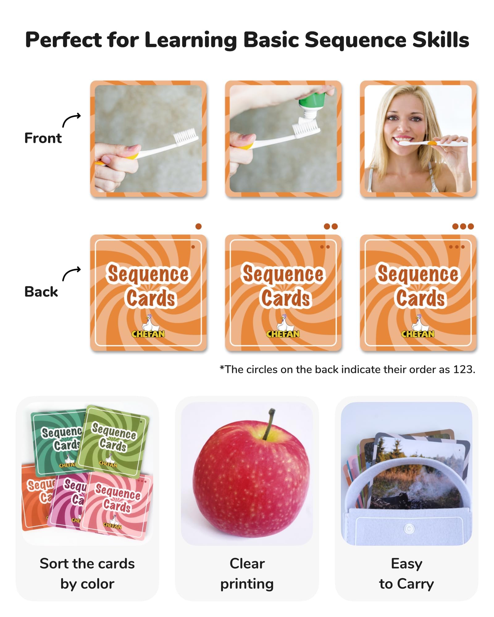 CHEFAN Sequence Cards for Kids, Storytelling & Daily Routine, Speech Therapy Games, Autism Learning Tools with Sentence Building, Special Education Resources for Preschool, Classroom