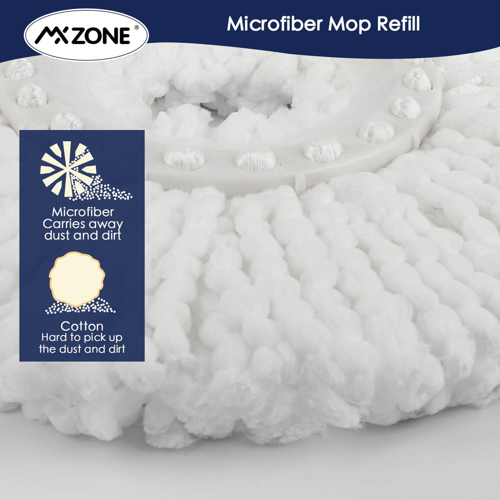 MXZONE Mop Head Replacement for Universal 360° Spin Magic Mop, Fits Hurricane Spin Mop Microfiber Mop Head Refills, Round Shape Standard Size, 5 Pack