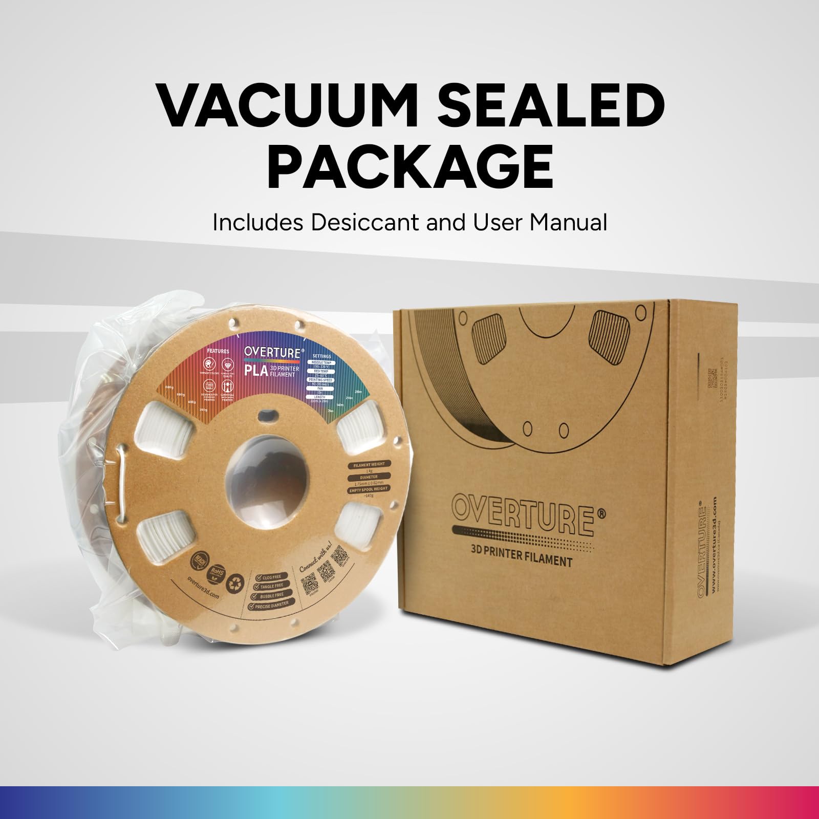 OVERTURE PLA Filament 1.75mm, Neatly Wound 3D Printer Filament 1kg Spool (2.2lbs), Dimensional Accuracy +/- 0.02 mm, Fit Most FDM 3D Printers (White 1-Pack)
