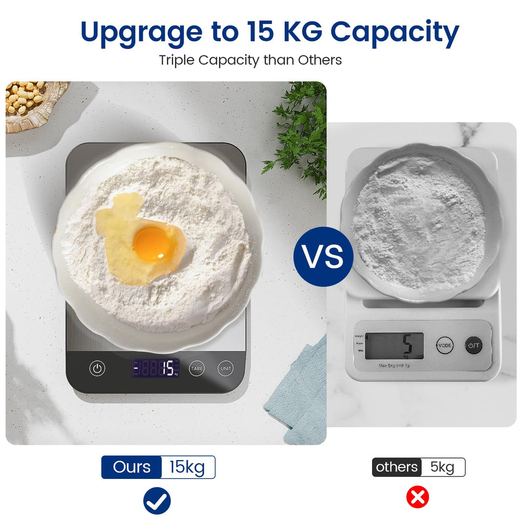 【Rechargeable & 33lb 】 Digital Kitchen Scale, USB C Electronic Kitchen Scale, 15 kg, High Precision 1 g/0.1 oz Food Scale, Professional with Hard Function, Batteries Included (B1)