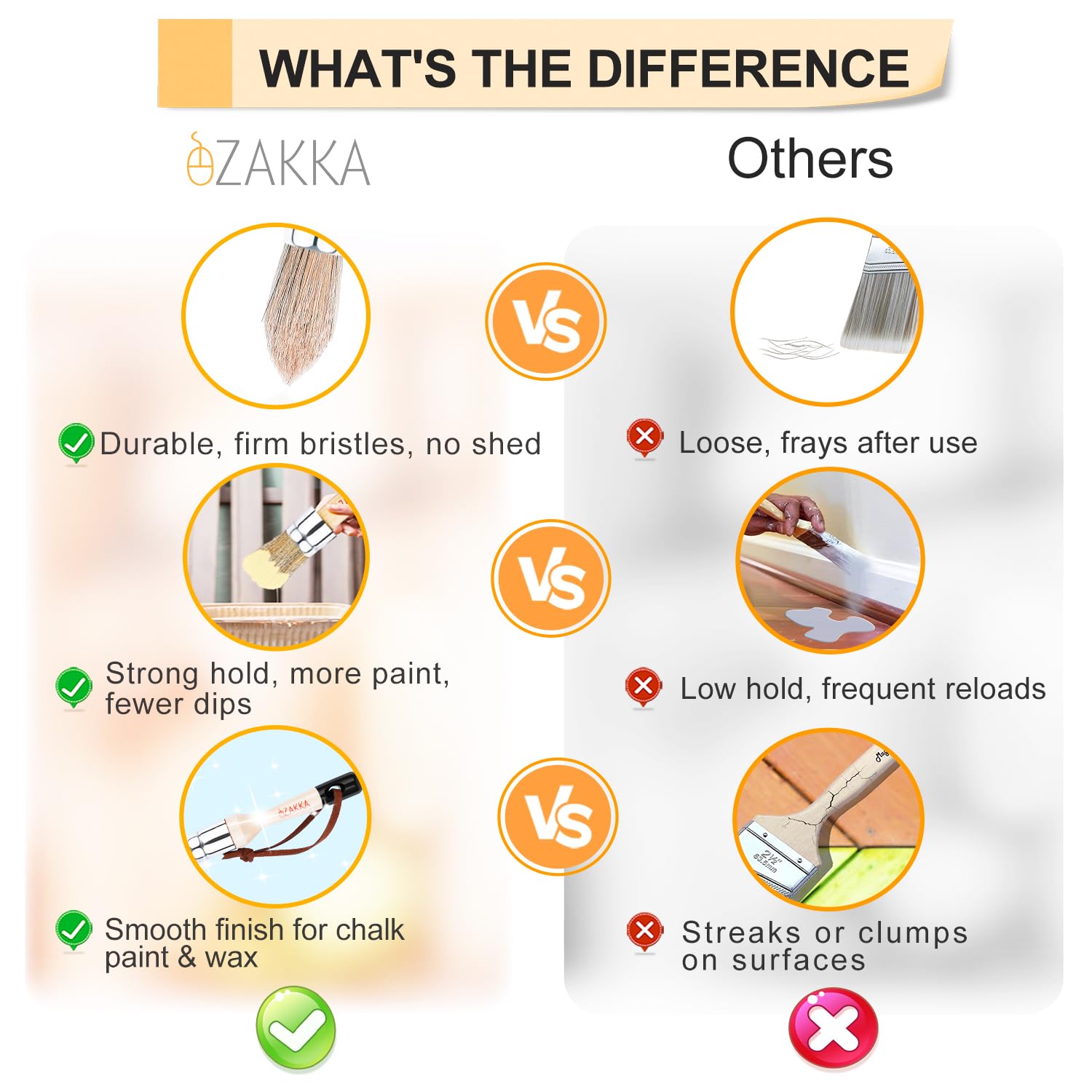eZAKKA Natural Bristles Wax & Chalk Paint Brush 4-Pack, 1.2‘’, 3.9'' Round & Flat Chip Paint Brushes Set for Furniture Walls Ceilings, 3-Small & 1-Large Paintbrushes for Stain Milk Paint