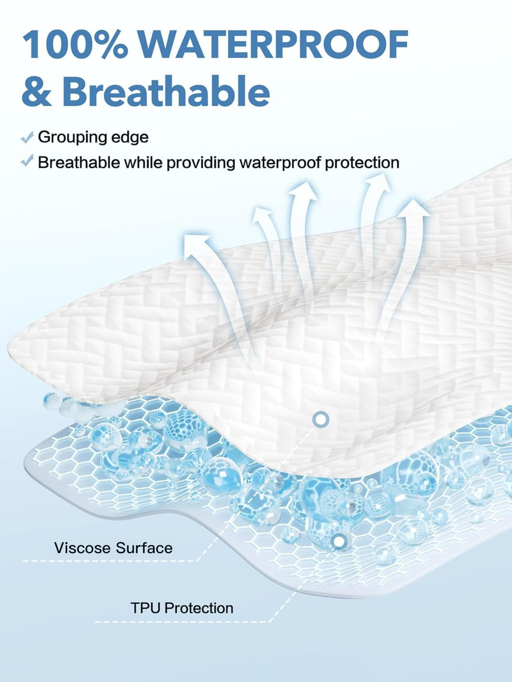 100% Waterproof Mattress Protector Queen Size, Premium Viscose from Bamboo Mattress Pad Ultra Soft Breathable, Noiseless Mattress Cover Fitted 8"-21" Deep Pocket