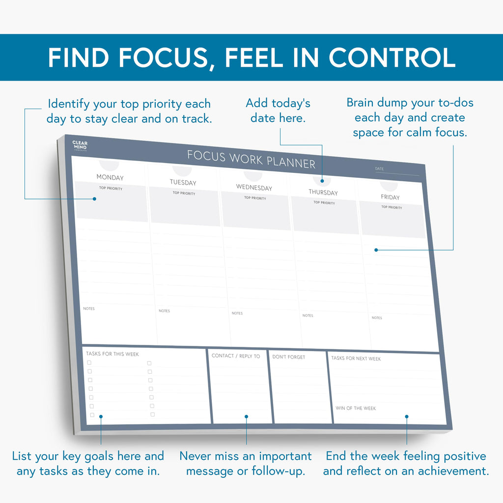 Clear Mind Concepts® Focus Work Planner Pad - A4 Weekly Productivity Desk Pad, 52 Undated Tear-Off Sheets (29.7 × 21cm) - Track Priorities, Tasks, Notes & Goals for Office, School & Home