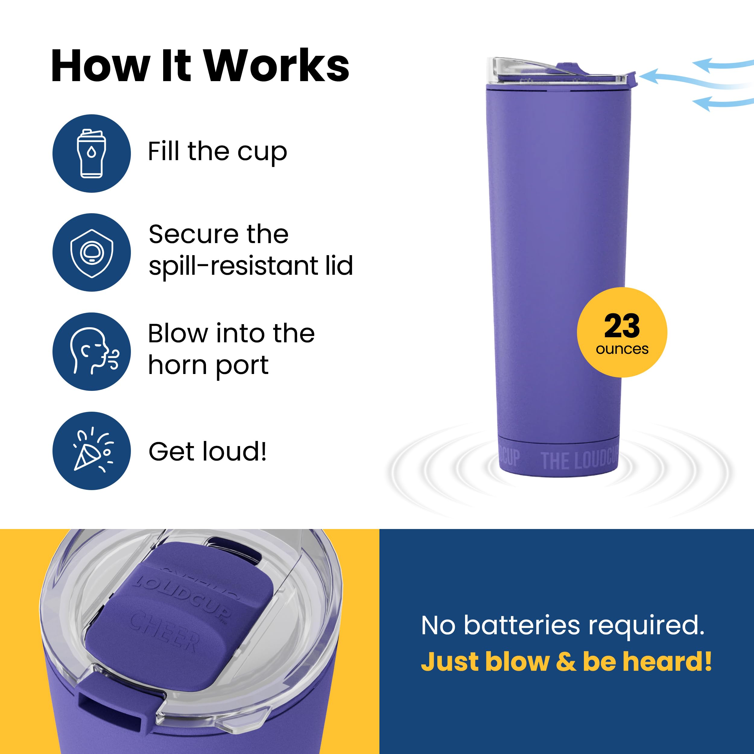 The LoudCup Blow Horn Tumbler, 2-in-1 Cheer & Sip Reusable Water Bottle with Built-In Horn for Sports Games, Tailgates & Parties, BPA-Free, 23 oz, Royal Purple