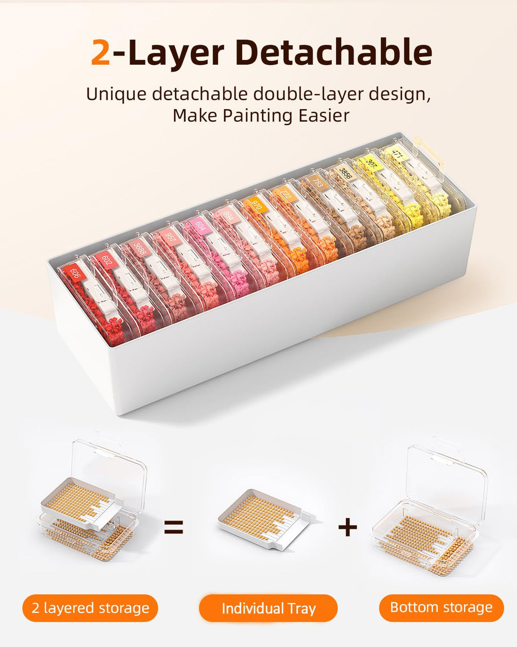 Redtwo 60pcs Diamond Painting Storage Containers Trays with 2 Layers, 3-in-1 Diamond Painting Trays with Lids, Diamond Art Accessories, Rhinestone Soter, Bead Storage & Line-Up