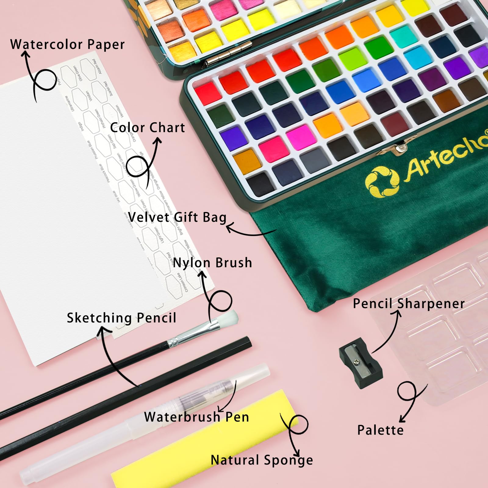 Artecho Watercolor Paint Set 100 Colors in Portable Box Including, Travel Watercolor Set with Watercolor Papers, Brushes and other Tools, Idea for Artists and Hobbyists