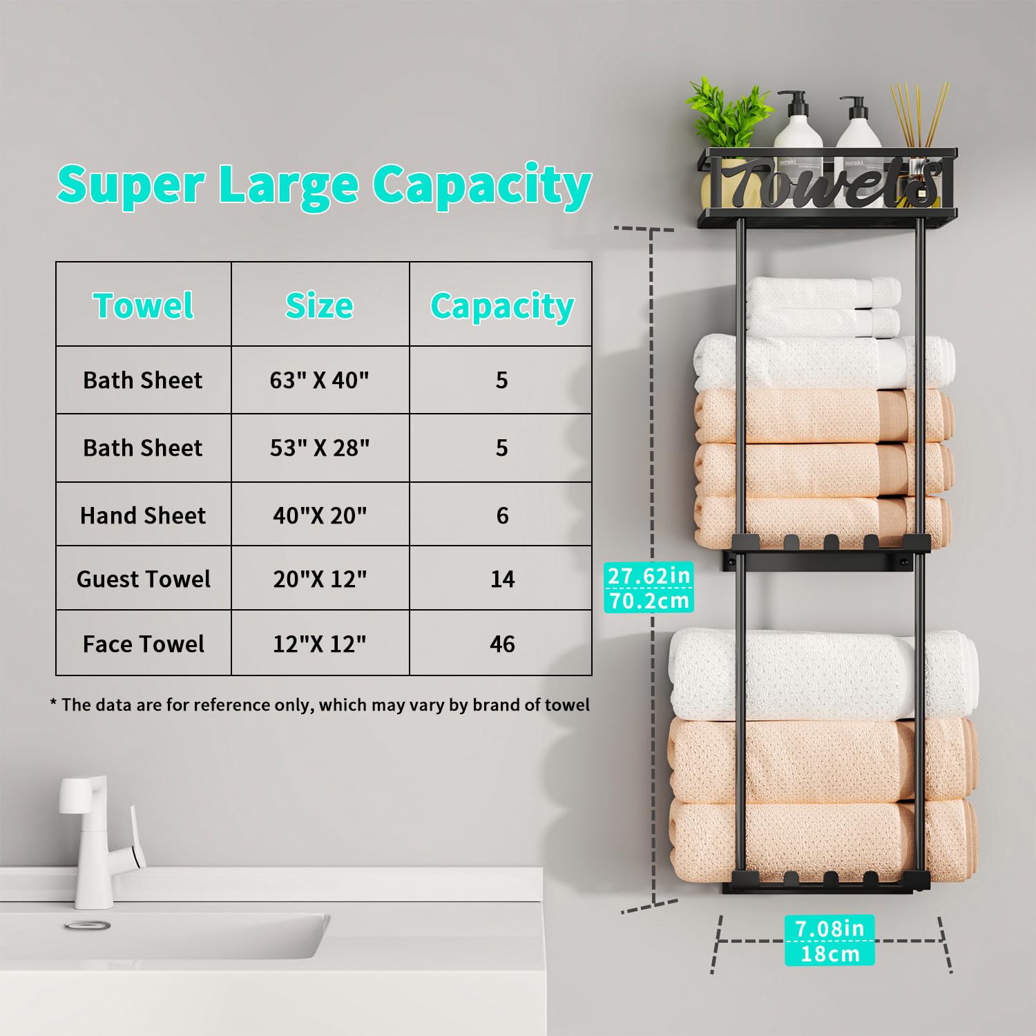 HapiRm Towel Rack Bathroom Storage - 3 Tier Over The Door & Wall Mounted Rolled Towel Rack Holder Organizer with Metal Shelf and 6 Hooks for Small Bathroom, Camper, Rv - Black