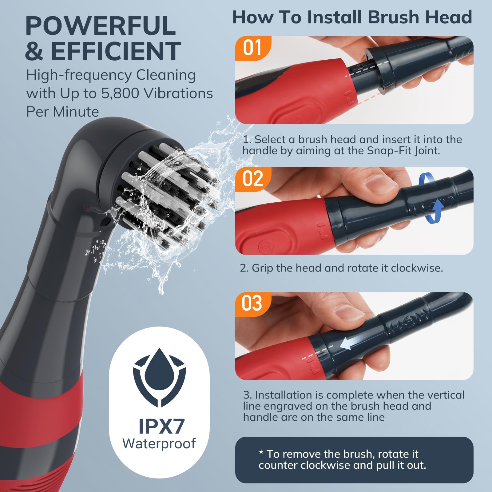 LifeBasis Power Scrubber, Cordless Electric Cleaning Brush Battery Powered Scrub Brush, Water Resistant Small Electric Grout Brush with 5 Brushes for Home/Kitchen/Bathroom/Grout/Tile/Shower/Tub, Red